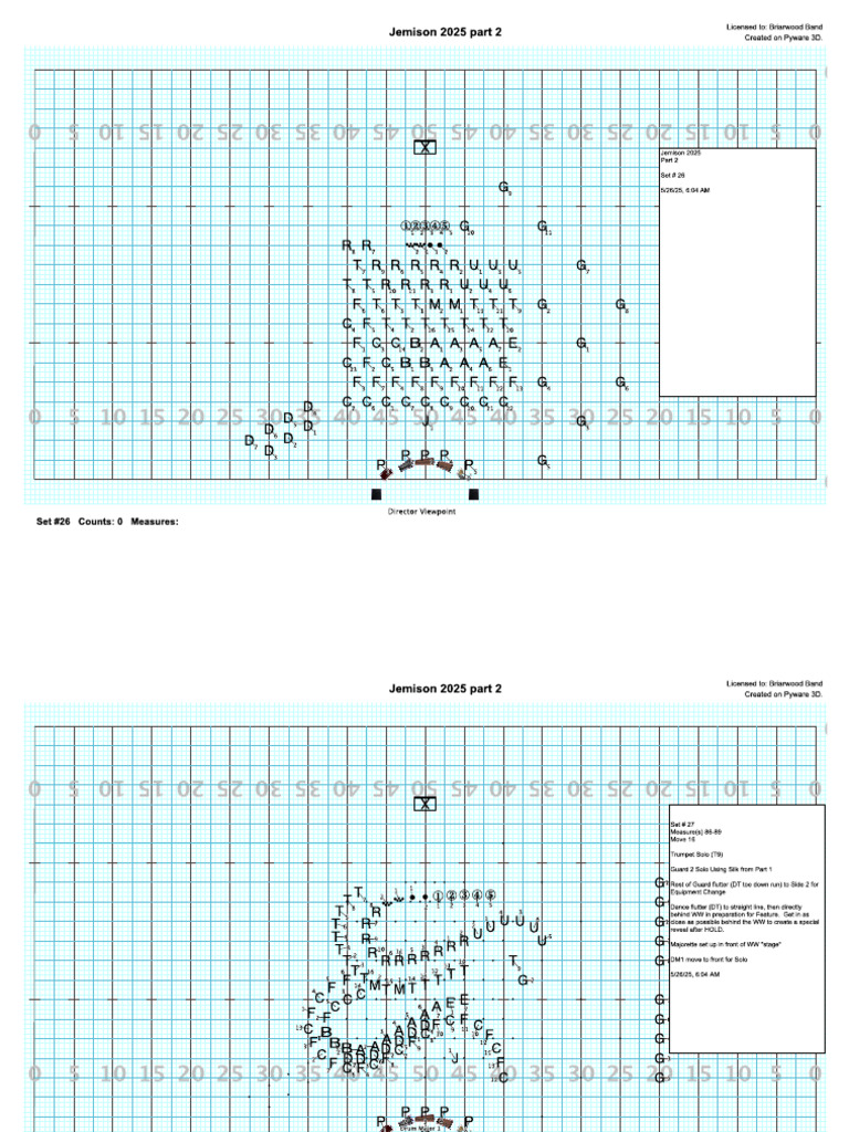 Jemison Part 2 Charts | PDF