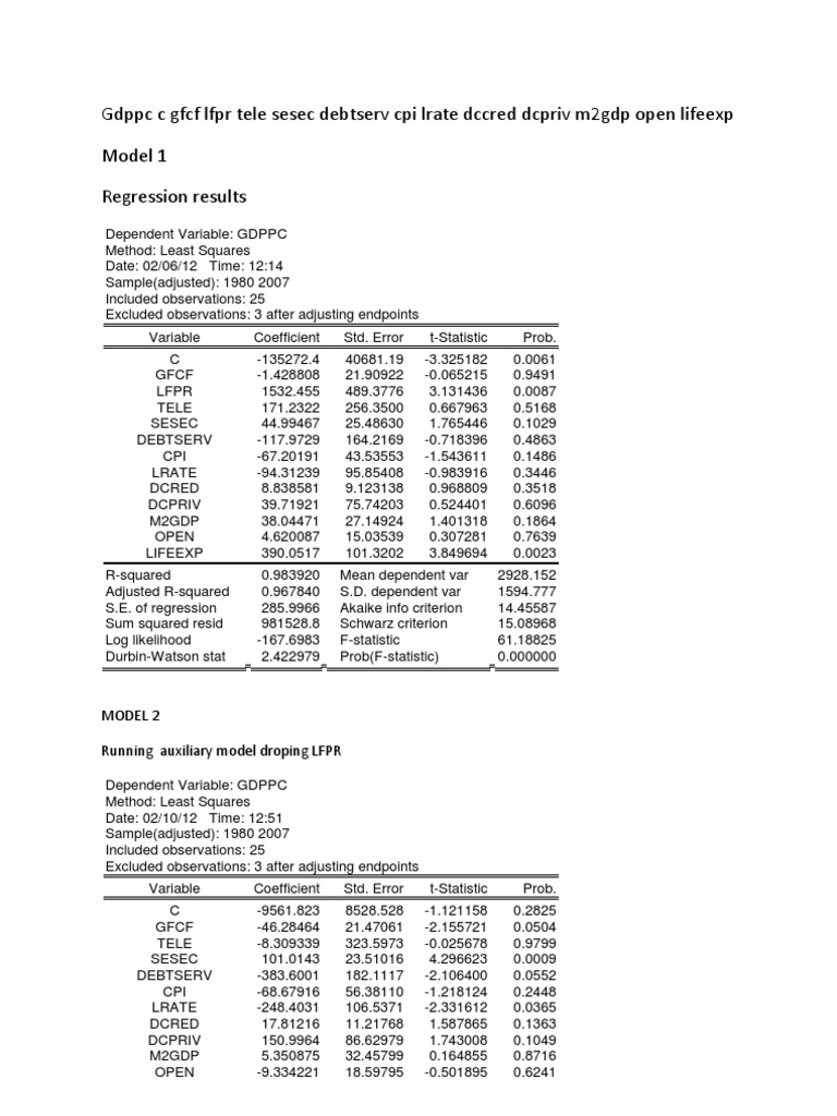 GDP Per Capita Regression Analysis | PDF