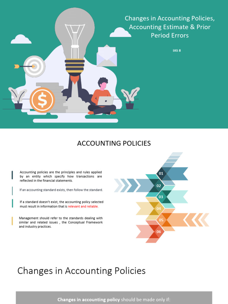 IAS Changes in Accounting Policies, Estimate & Prior Errors | PDF ...