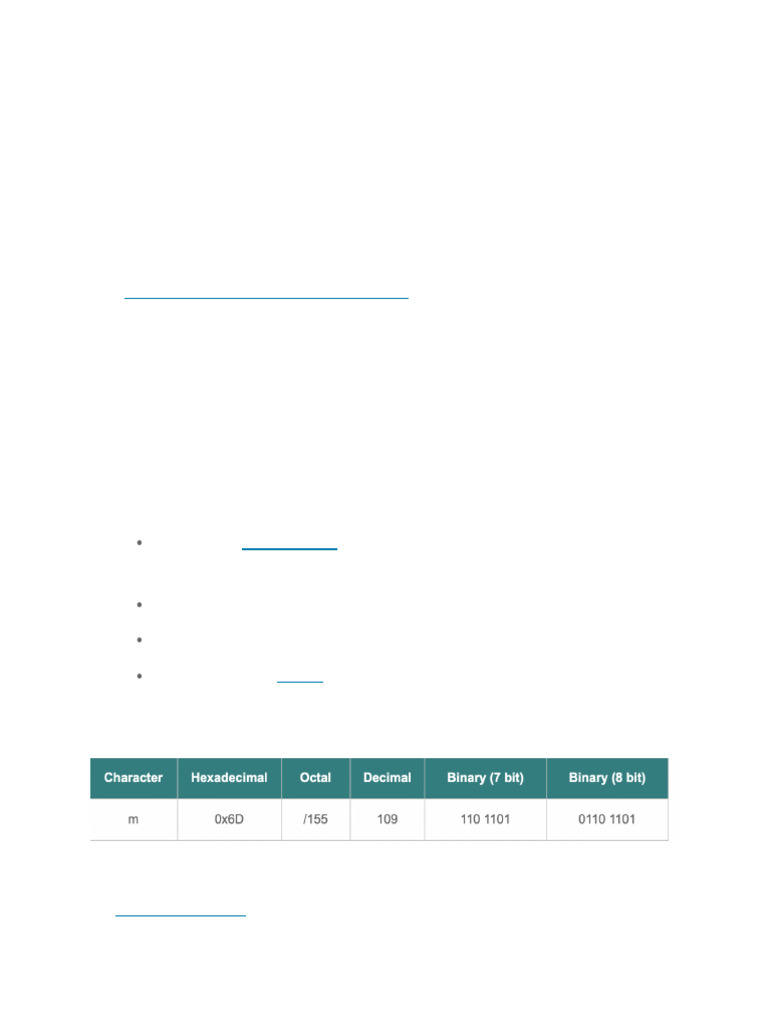 Understanding ASCII Encoding | PDF | Ascii | Character Encoding