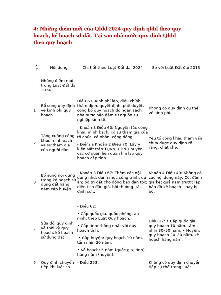 Câu 4 PL | PDF