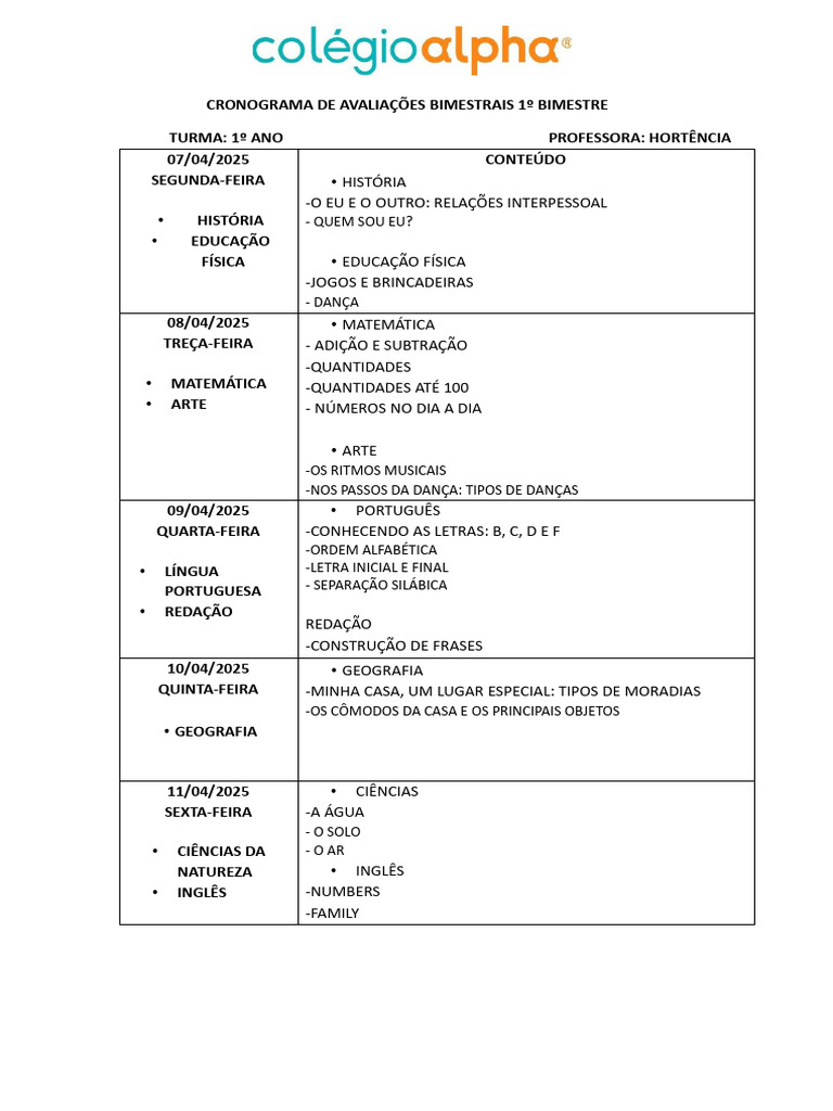 1º Ano Cronograma Bimestrais | PDF
