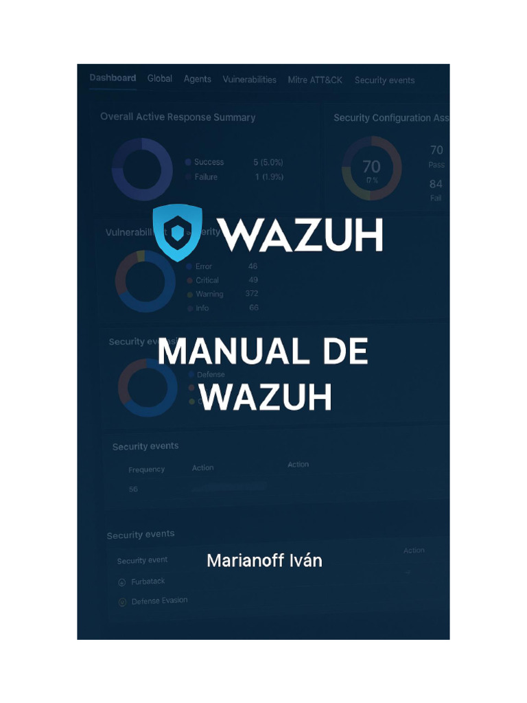 Guía Completa de Configuración de Wazuh | PDF | Archivo de computadora ...