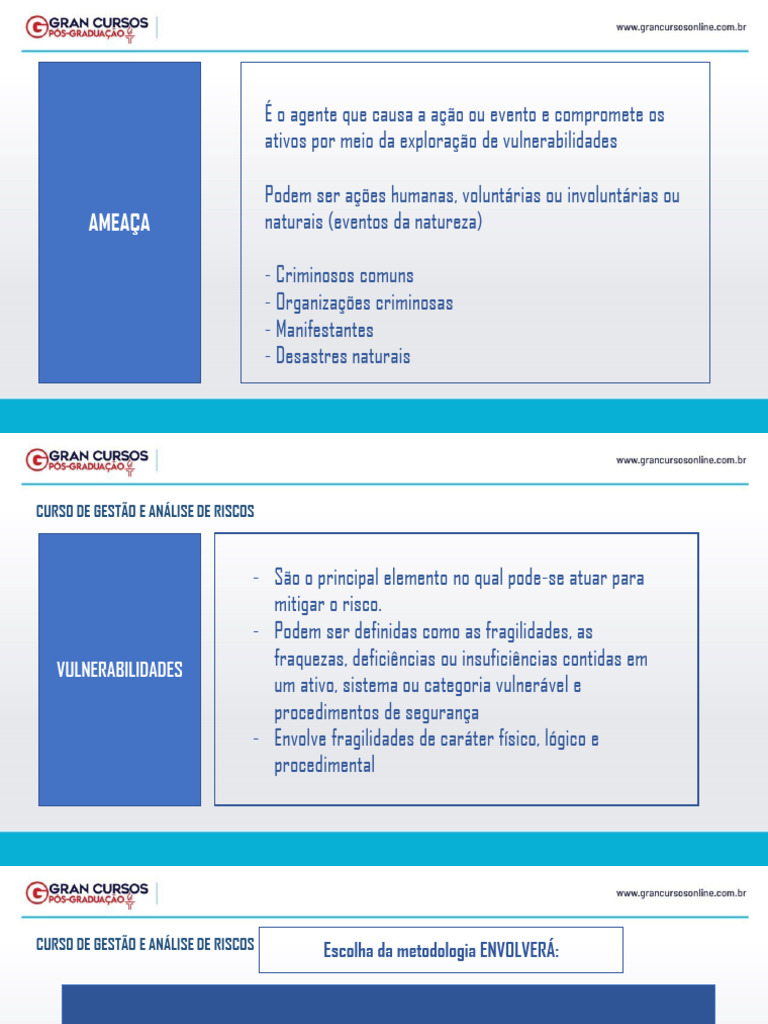 Gestão e Análise de Riscos e Vulnerabilidades | PDF