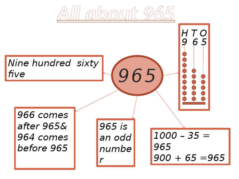 965 | PDF
