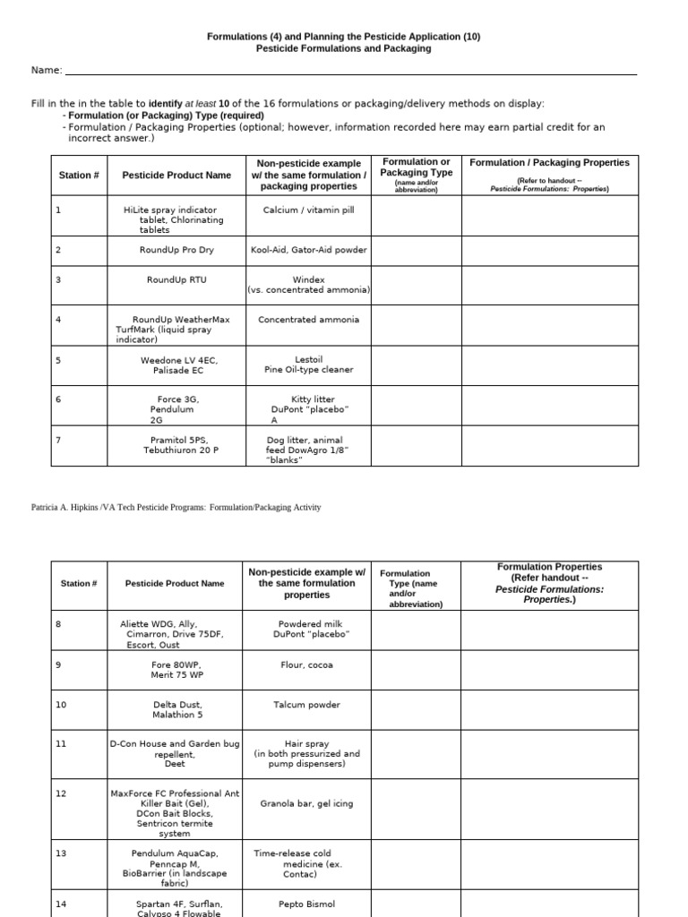 Pesticide Formulations Overview | PDF