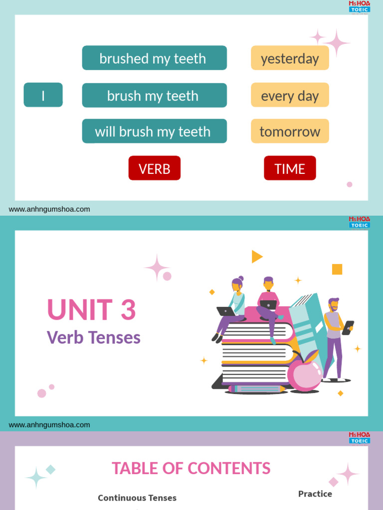 Reading - Unit 3. Verb Tenses | PDF | Language Mechanics | Grammar