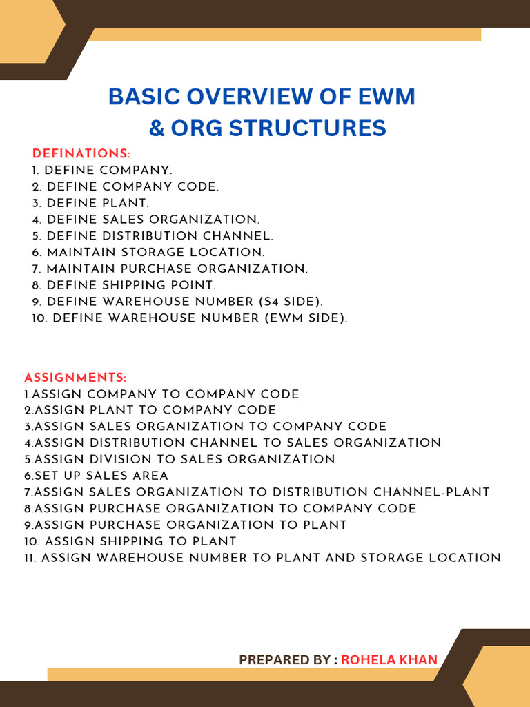 EWM and Org Structure Definitions Guide | PDF | Logistics | Warehouse
