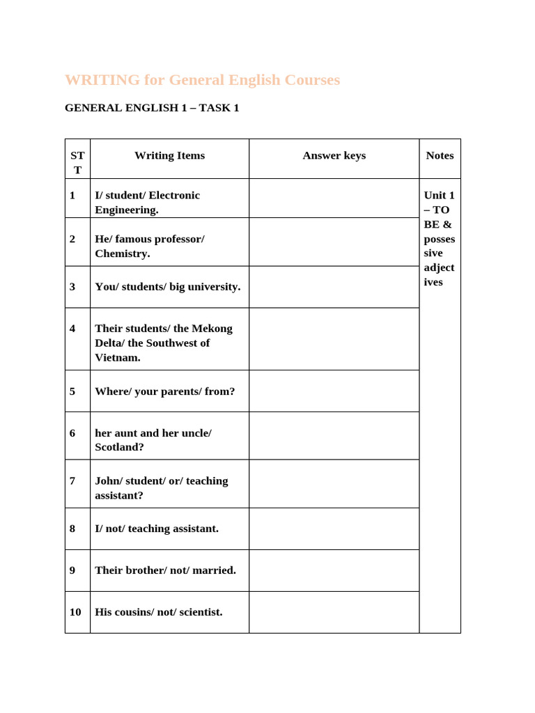 General English Writing Tasks Guide | PDF