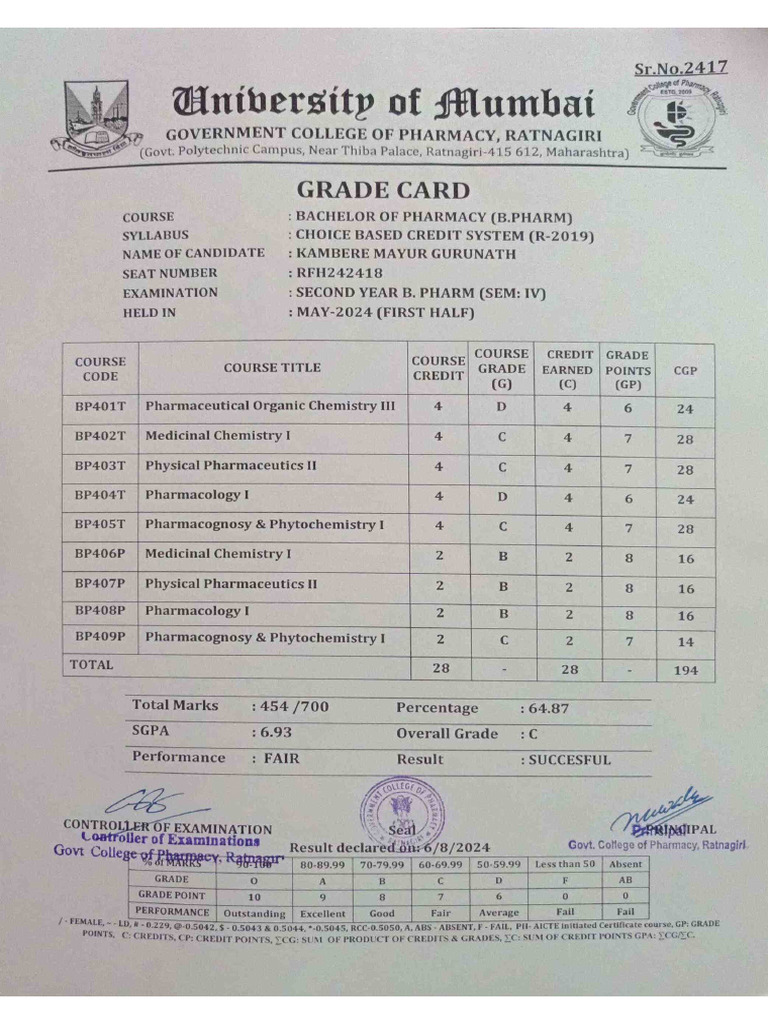 Sem 4 Marksheet | PDF