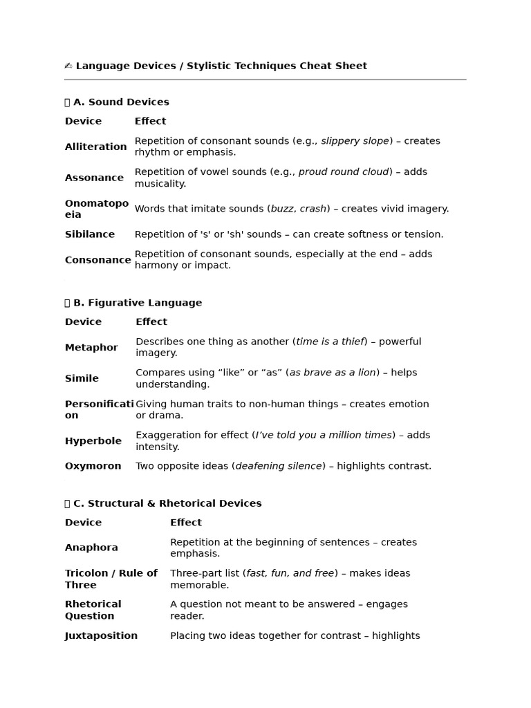 Language Devices Cheat Sheet | PDF | Linguistics