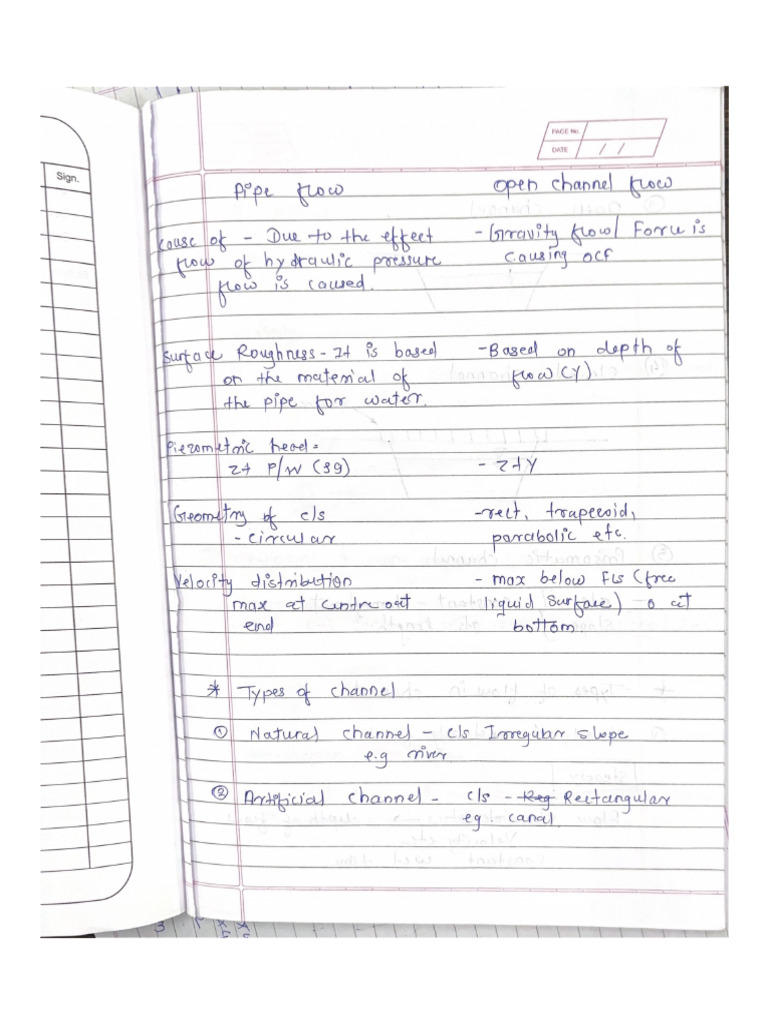 Hyd 2 Not | PDF