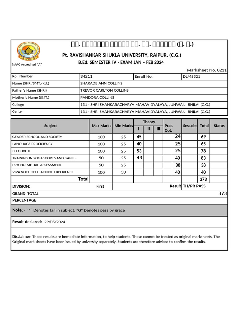 B.Ed. Semester IV Marksheet 2024 | PDF