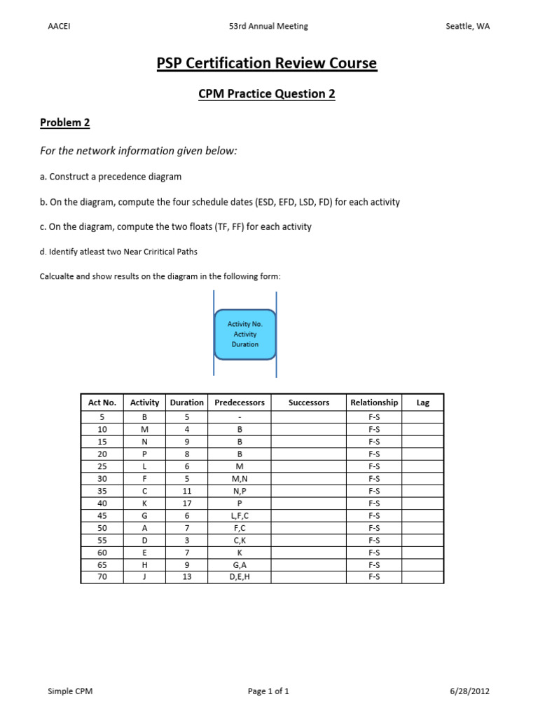 005 Sched CPM Homework2 | PDF