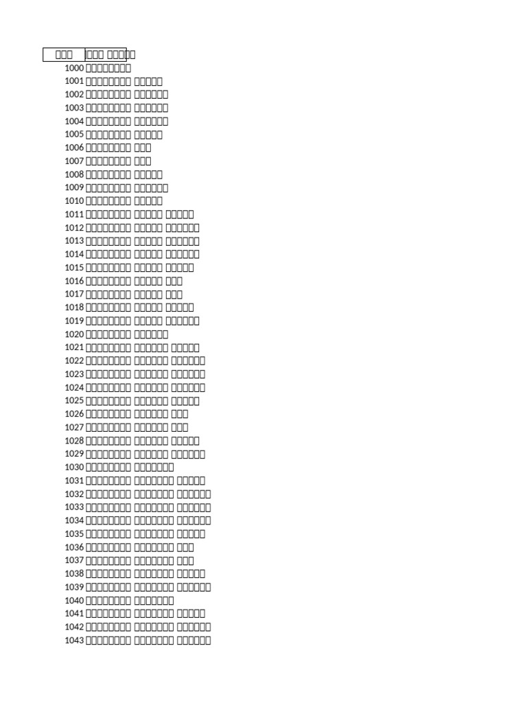 Tamil Numbers Precise 1000 To 3000 | PDF