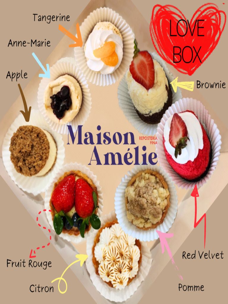 Fruit Rouge | PDF