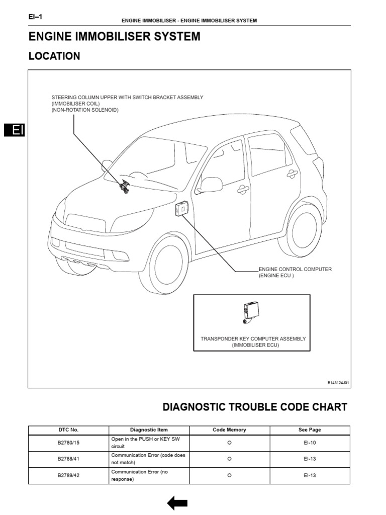 Engine Immobiliser System Diagnostics Guide | PDF | Electrical ...
