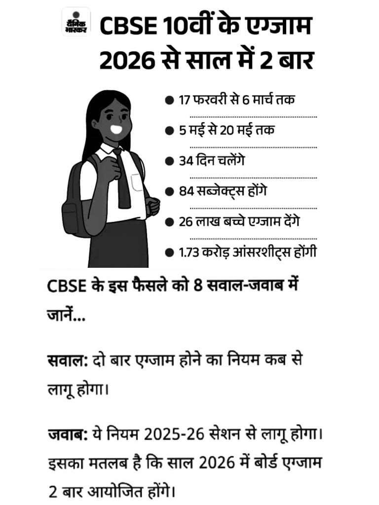 Class 10 TH Exam Information | PDF