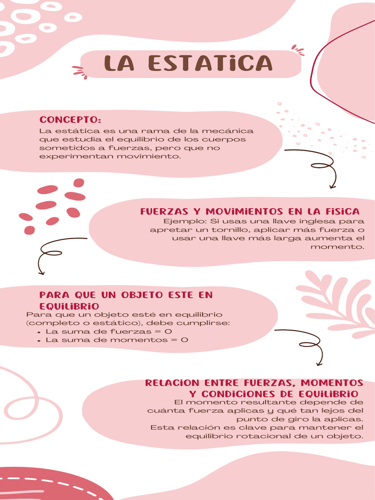 Fundamentos de la Estática | PDF