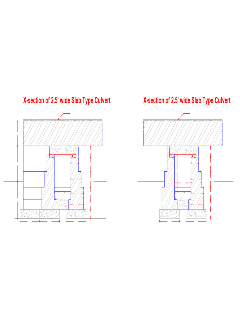 Slab Culvert Design and Components | PDF