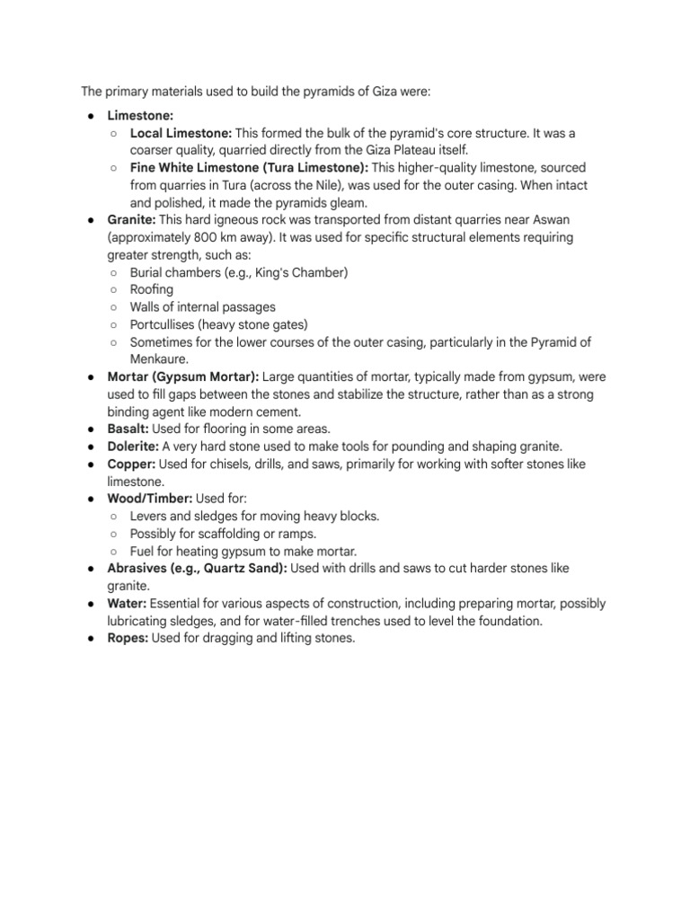 Provide A List of All Materials Needed To Build T... | PDF