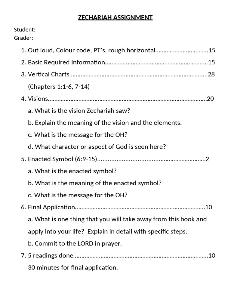 Zechariah Assignment Overview and Guide | PDF