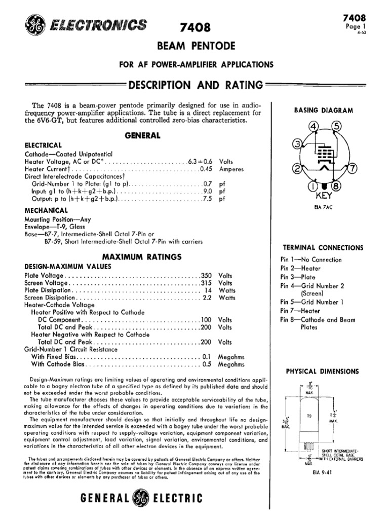 7408 PDF, 7408 Description, 7408 Datasheet, 7408 View - ALLDATASHEET | PDF
