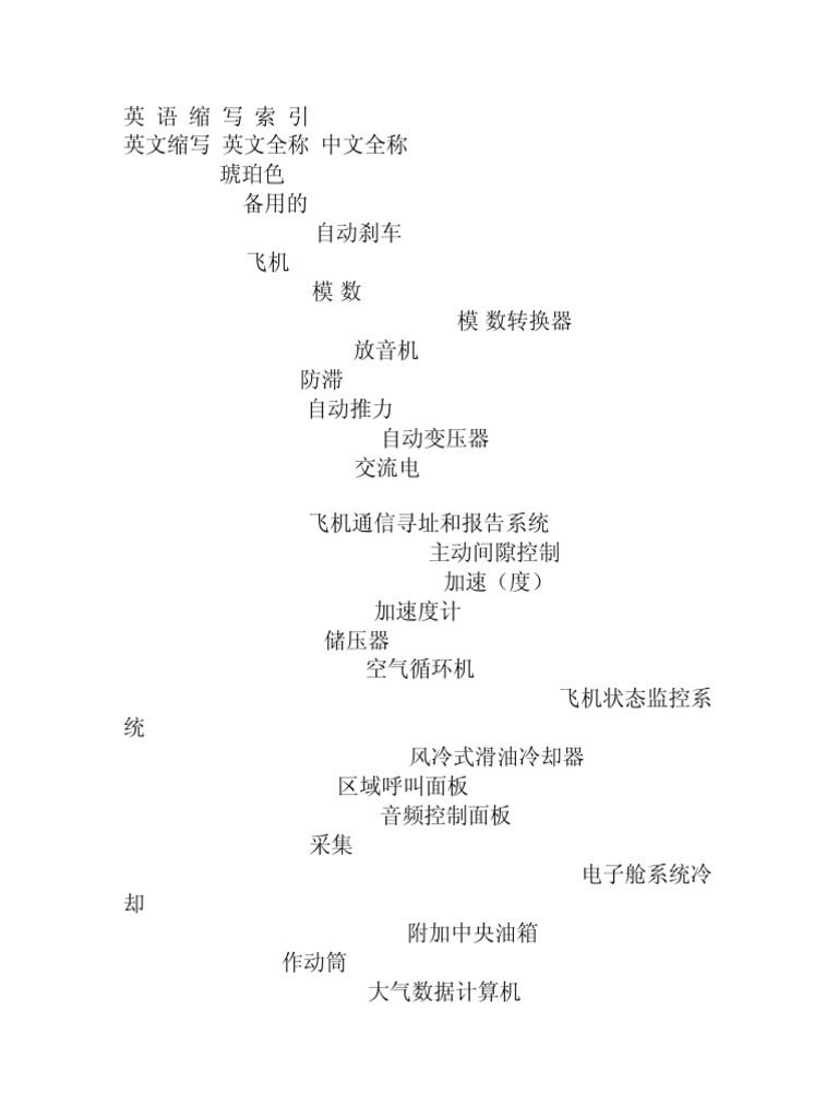 航空专业英语缩写索引| PDF
