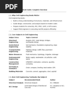 Surveying Formulas for Civil Engineering | PDF | Angle | Geometric ...
