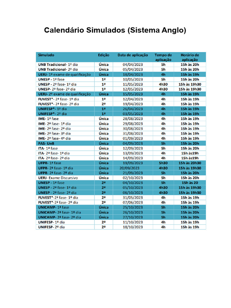 Calendário Simulados | PDF