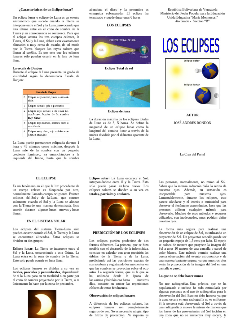 Características del Eclipse Lunar | PDF | Eclipse | Eclipse solar