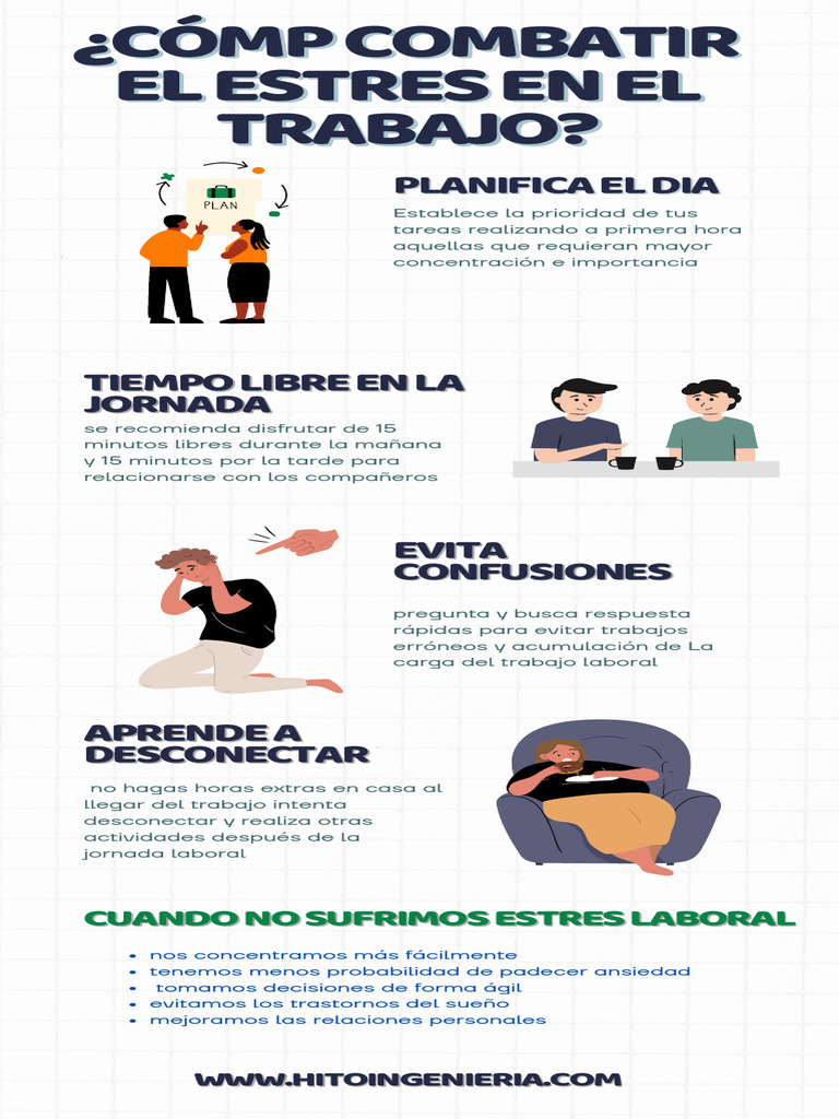 Infografía Salud Mental Estres Ilustrada Moderna Azul | PDF