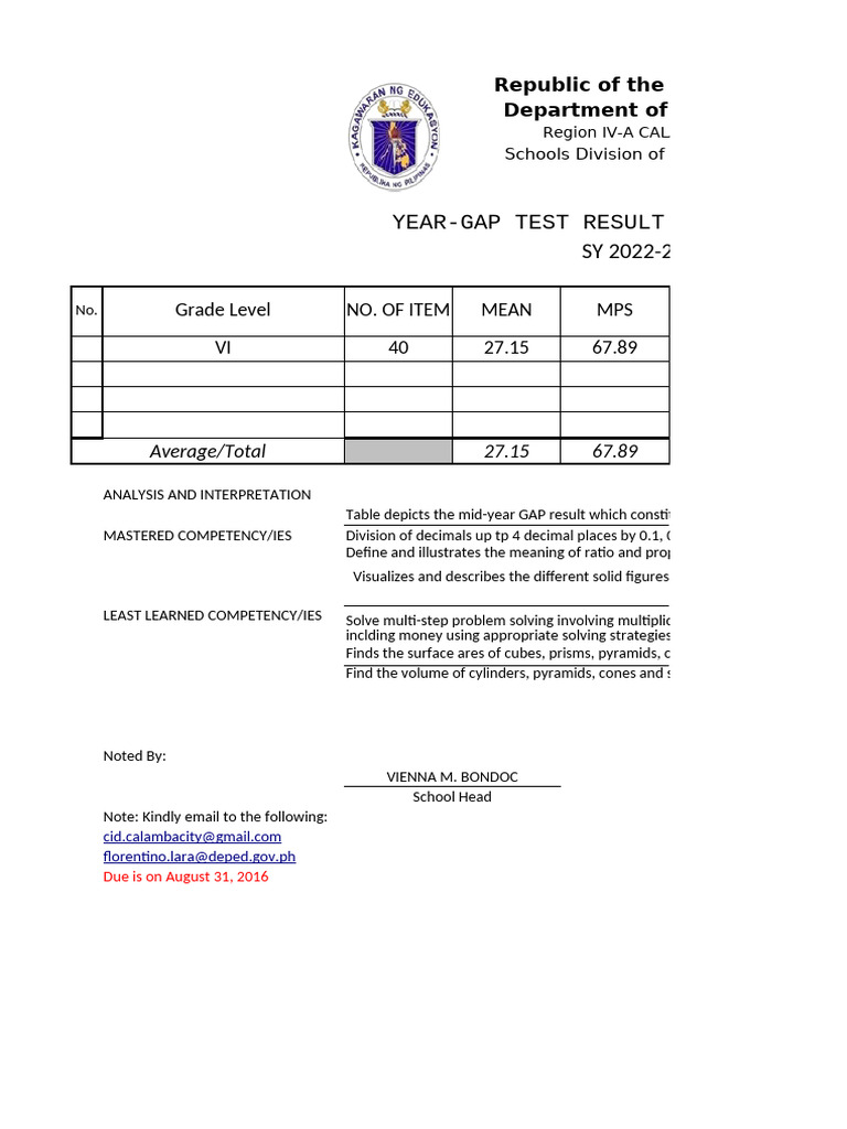 Year-End Gap Result Math and AP | PDF | Mathematics | Geometric Objects