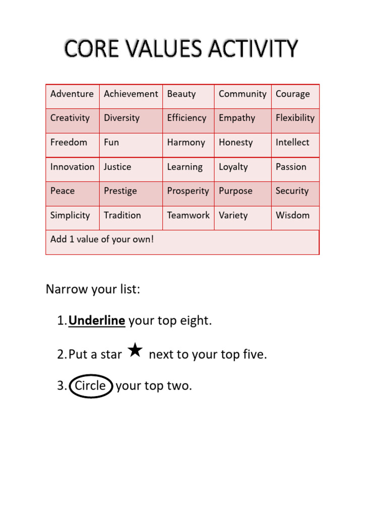 Core Values Selection Activity | PDF