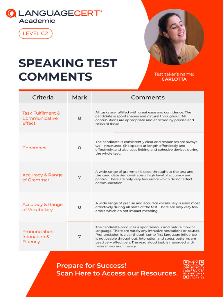 Sample Test Video Speaking Carlotta Comments On The Testtakers ...