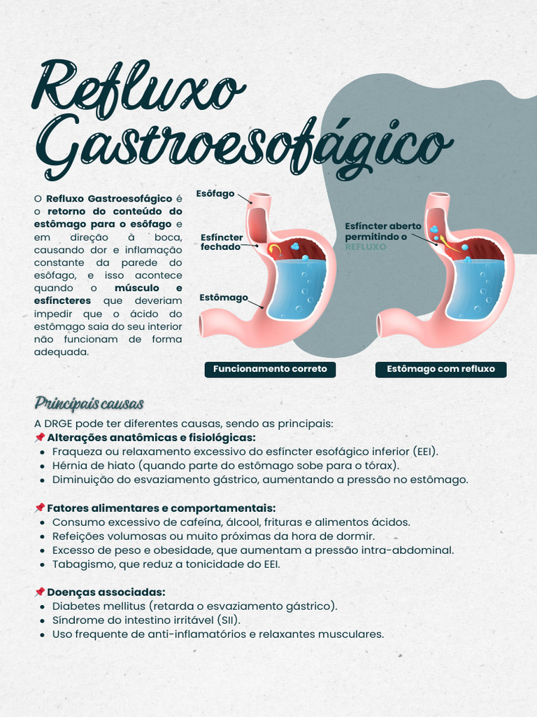 Causas e Tratamento do Refluxo Gastroesofágico | PDF | Doença do ...