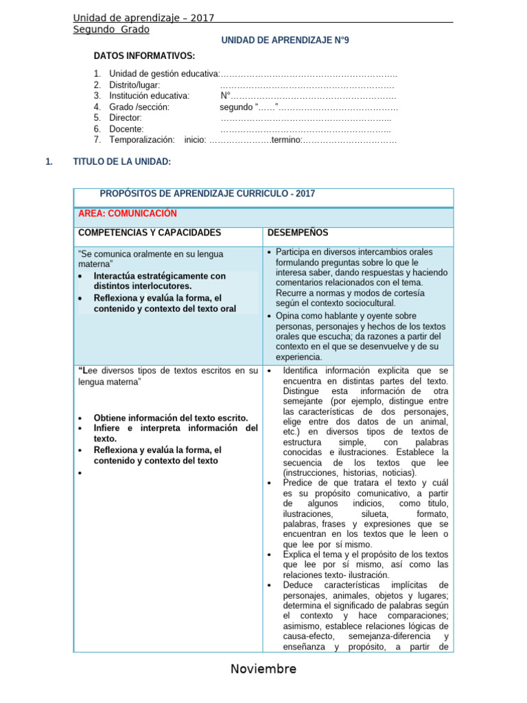 Unidad de Aprendizaje 2°noviembre-2017 | PDF | Geometría | Aprendizaje