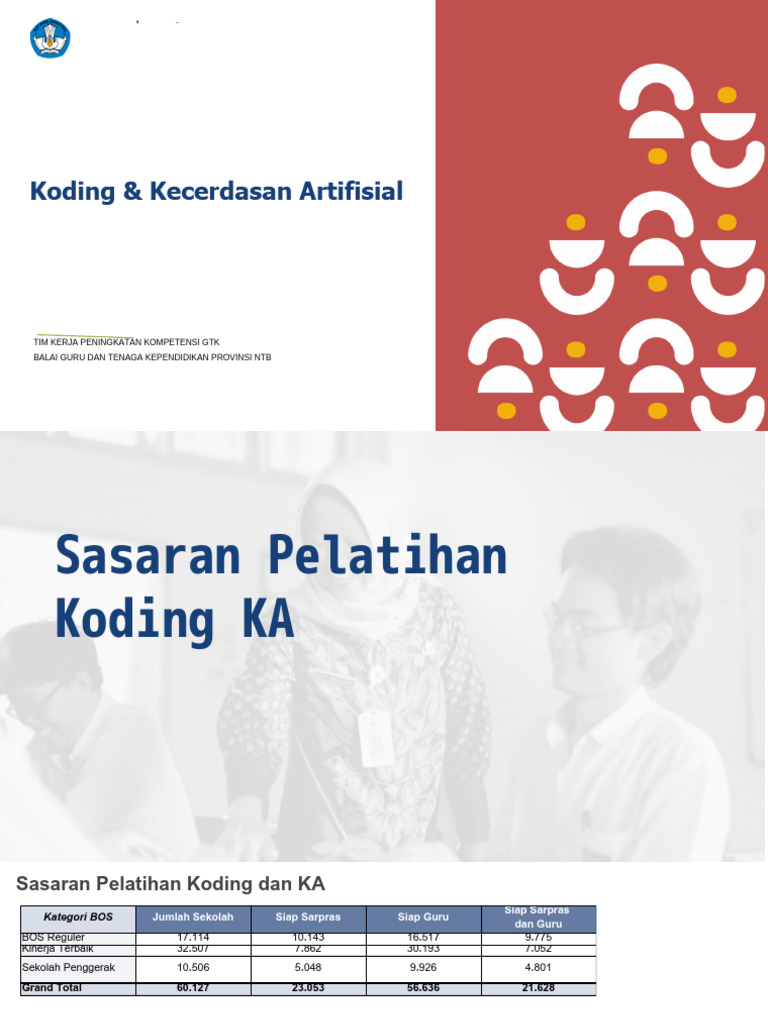 Pelatihan Koding untuk Guru KKA | PDF
