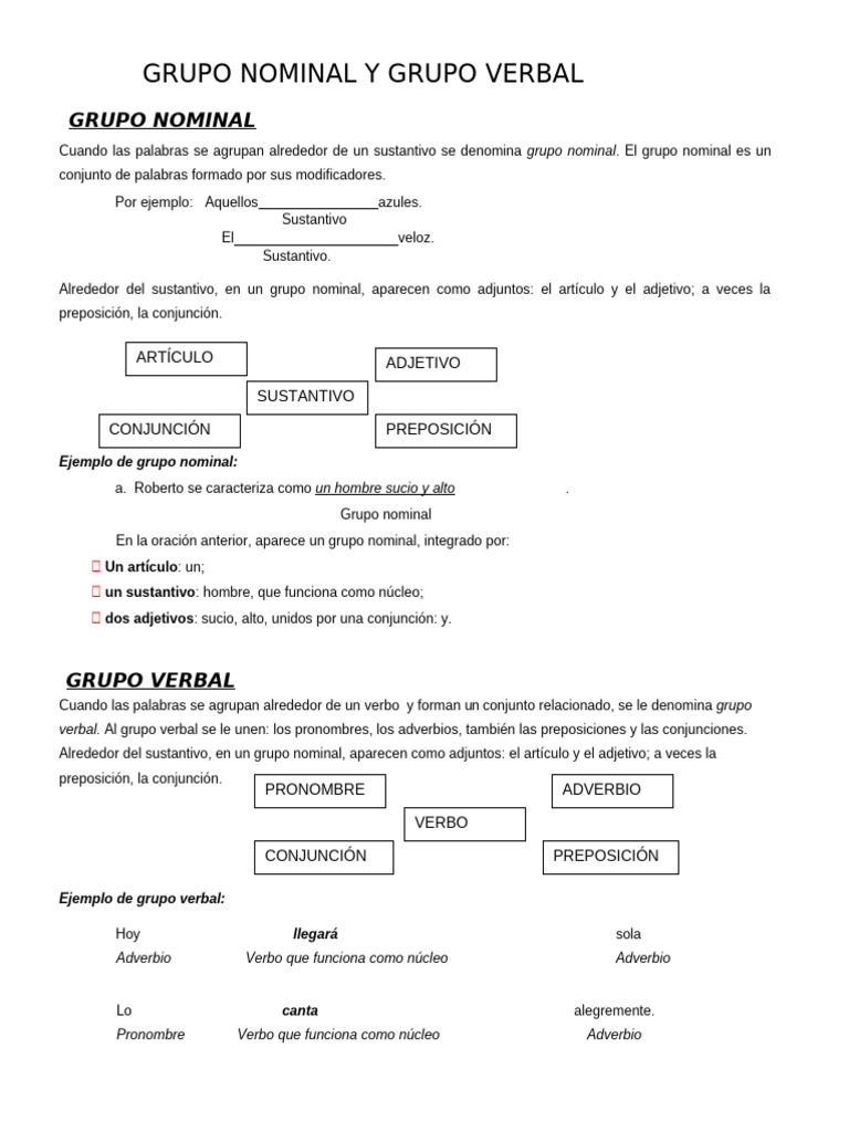 Grupos Nominales y Verbales Explicados | PDF | Verbo | Adverbio