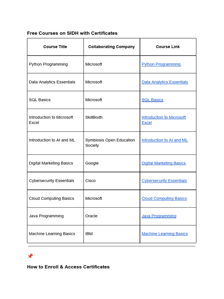 Free Online Courses with Certificates | PDF