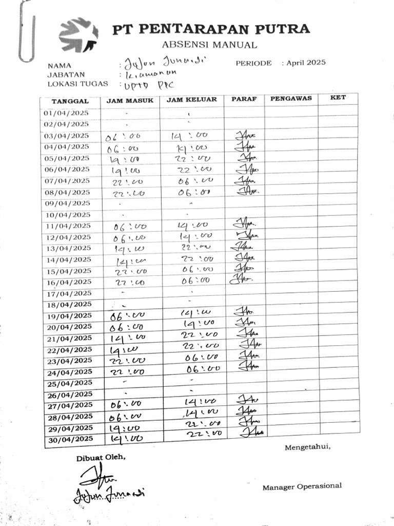 Contoh Absen 2030 | PDF