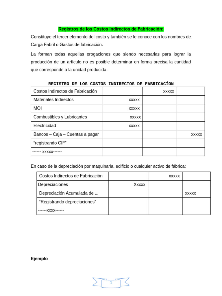 Registros de Los Costos Indirectos de Fabricación | PDF | Economias