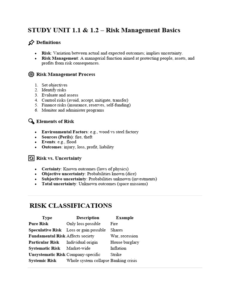 Exam Summary | PDF | Risk | Risk Management