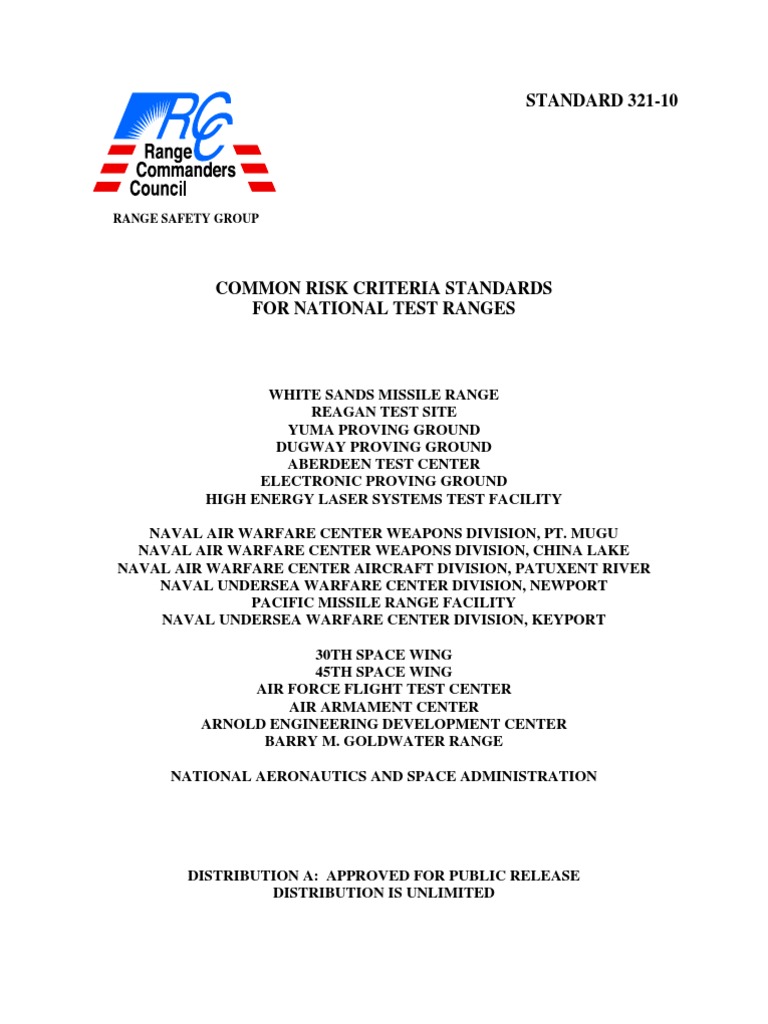 National Test Ranges Risk Criteria Standards | PDF | Risk | Risk Management