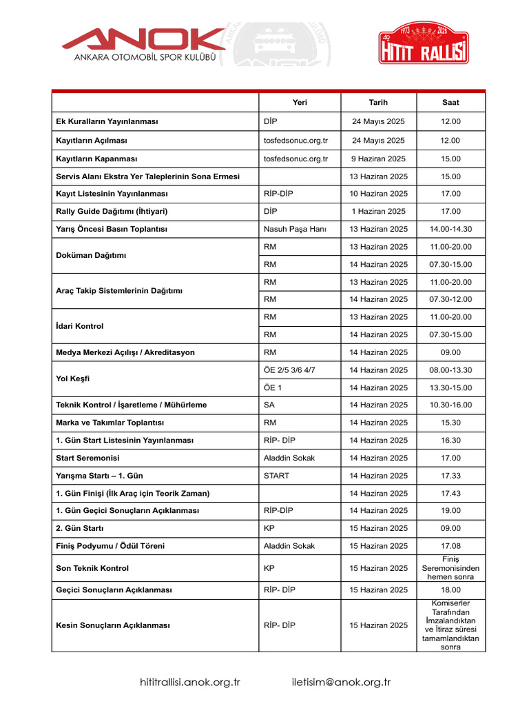 2025 Hitit Rallisi Program | PDF