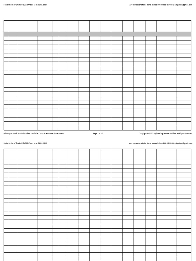 Grade III SLES Officers Seniority List 2025 | PDF
