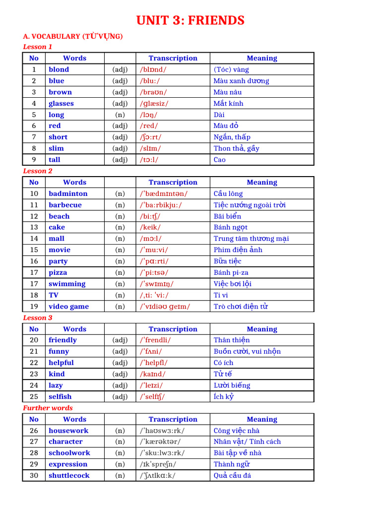 Bài Tập Anh 6 Smart World Unit 3 Tiêu Chuẩn | PDF