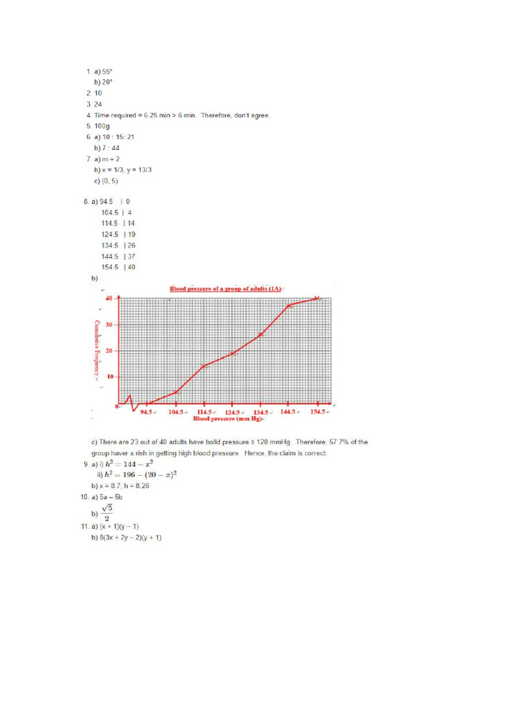 ST Stephen Girl College F2 Maths P1!18!19 Fy Ms | PDF