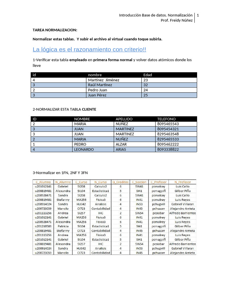 Normalización de Bases de Datos en SQL | PDF | Gestión de tecnología de ...