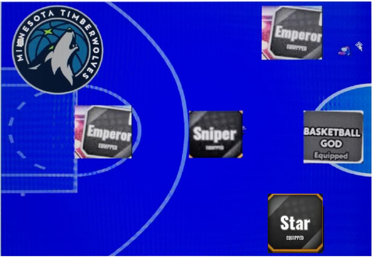 Alineacion Timberwolves | PDF